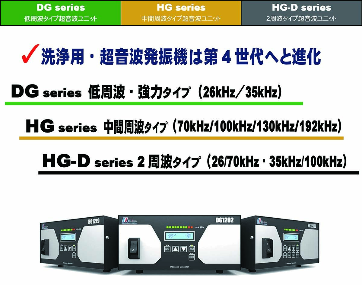 Ultrasonic Cleaning Unit 4th Generation